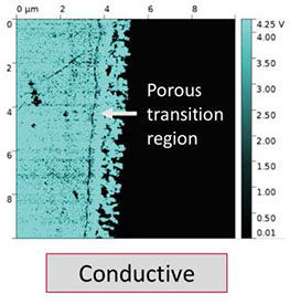 AFSEM C-AFM image of a gold electrode on a silicon substrate. (Figure 3) C-AFM image of the electrode structure that reveals the highly conducting gold electrode as well as the non-conducting silicon surface region.