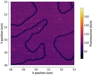 NV-Fluorescence Quenching Mode